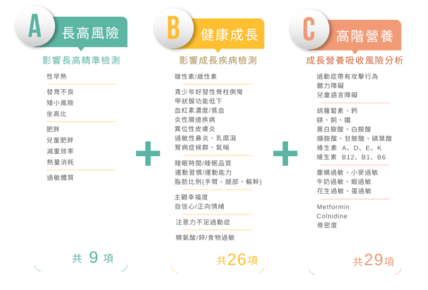 全方位套組 - Image 3